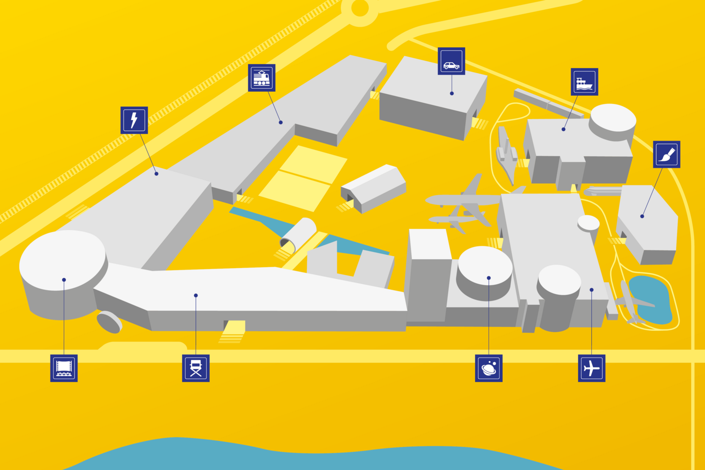 Übersicht Verkehrshausareal