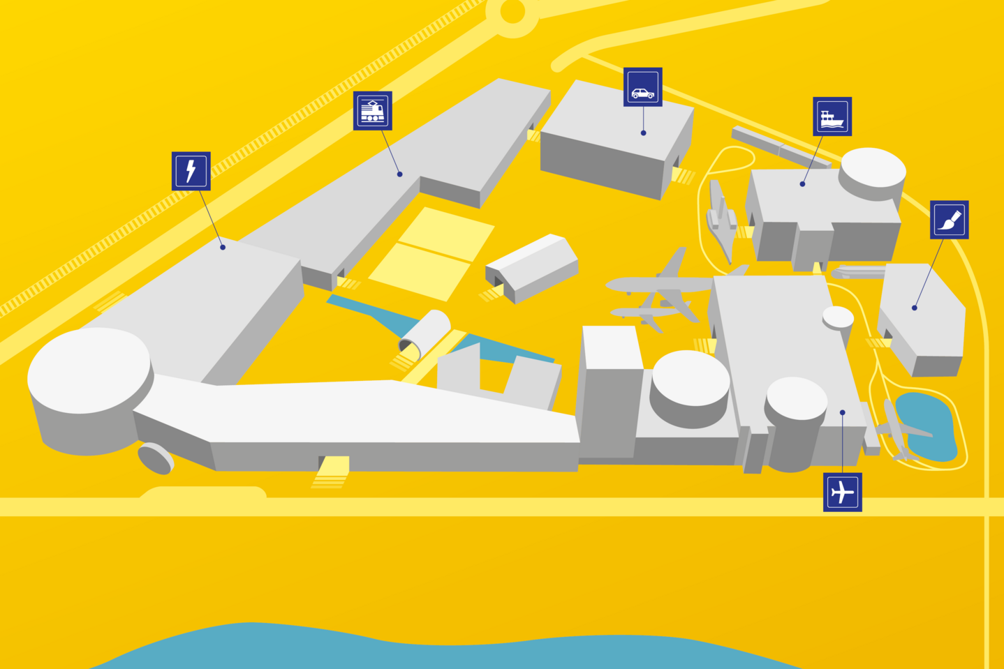 Übersicht Verkehrshausareal