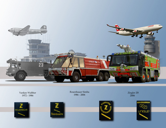 Drei Generationen Flugfeldlöschfahrzeuge des Zürcher Flughafens.