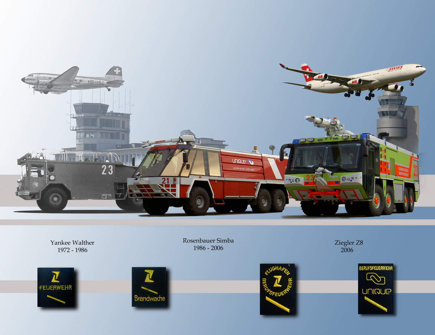 Flugfeldlöschfahrzeuge